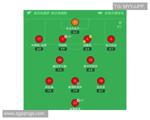 世界杯激战阿森纳与皇马0比0红牌事件引发全场热议战术分析揭秘