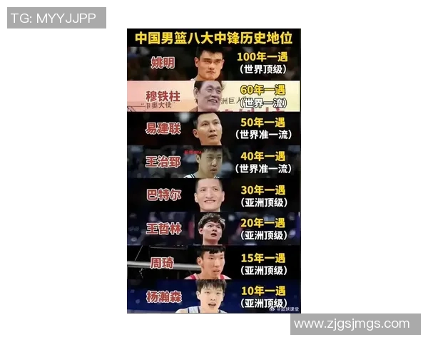 姚明与骑士对决的传奇时刻回顾及其对篮球历史的深远影响