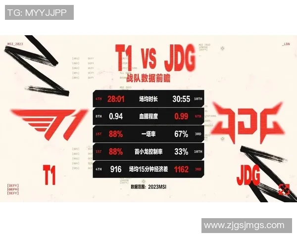 赛后分析：JDG与FPX实力对比及比赛关键因素探讨