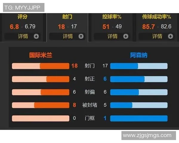 英超精彩对决阿森纳凭神扑绝杀莱比锡全场沸腾数据分析揭秘