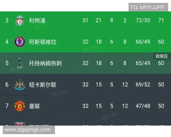 中超精彩对决曼城与切尔西战平帽子戏法瞬间点燃全场激情 中超精彩对决曼城与切尔西战平帽子戏法瞬间点燃全场激情